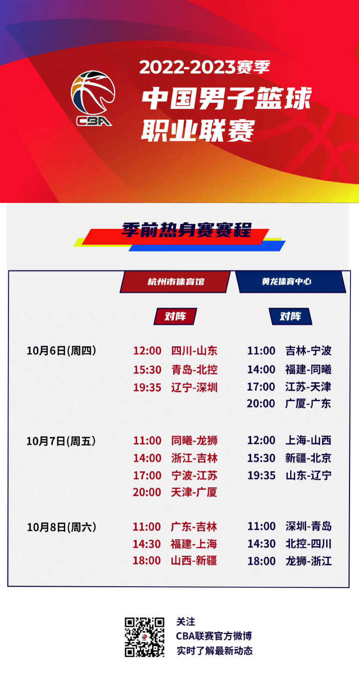 性调整是改