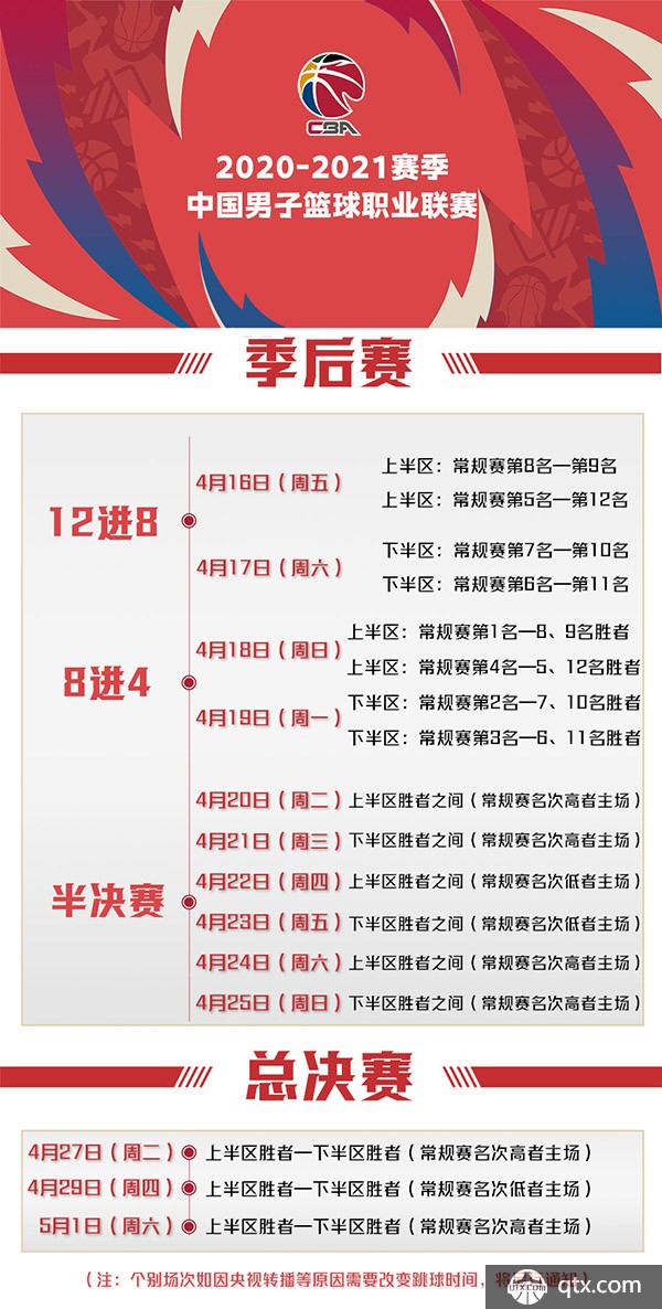 都在培养和