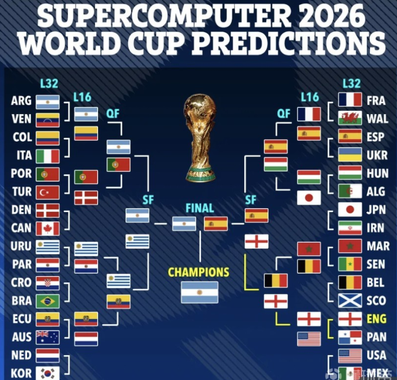 转和速度打 转和速度打