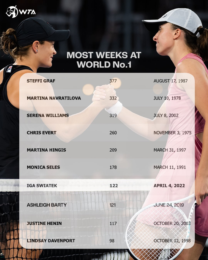 清洗科雷亚 清洗科雷亚