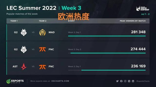 色的传奇 色的传奇