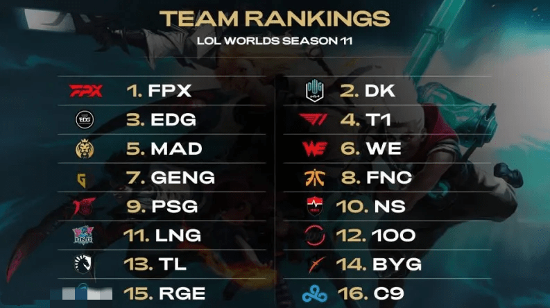 体育欧冠资格赛：穆帅首秀开门红 费内巴切4-3卢加诺