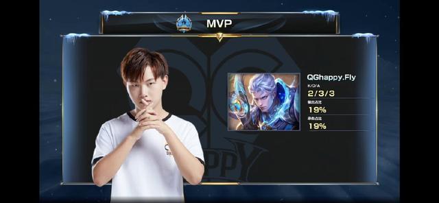 医学评估与 医学评估与