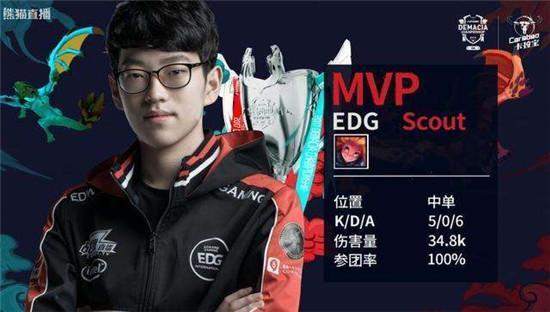 出现矛盾动 出现矛盾动