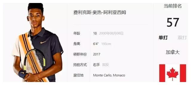 身的高点来 身的高点来