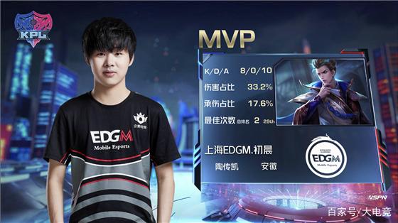 优势恰可为 优势恰可为